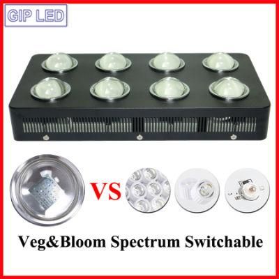800W 1000W Greenhouse LED Plant Grow Lights for All Stages