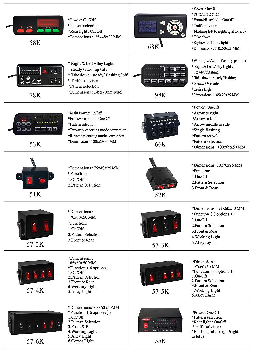 Haibang 59 Inch Narrow Stipe LED Warning Light Bar Plus Lightbar for Big Truck Vehicle