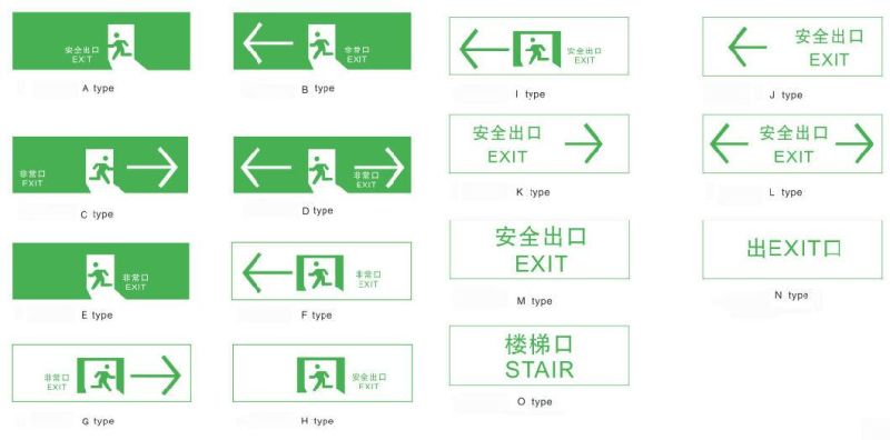 Exit Flame Proof Explosion Proof Emergency Sign Light