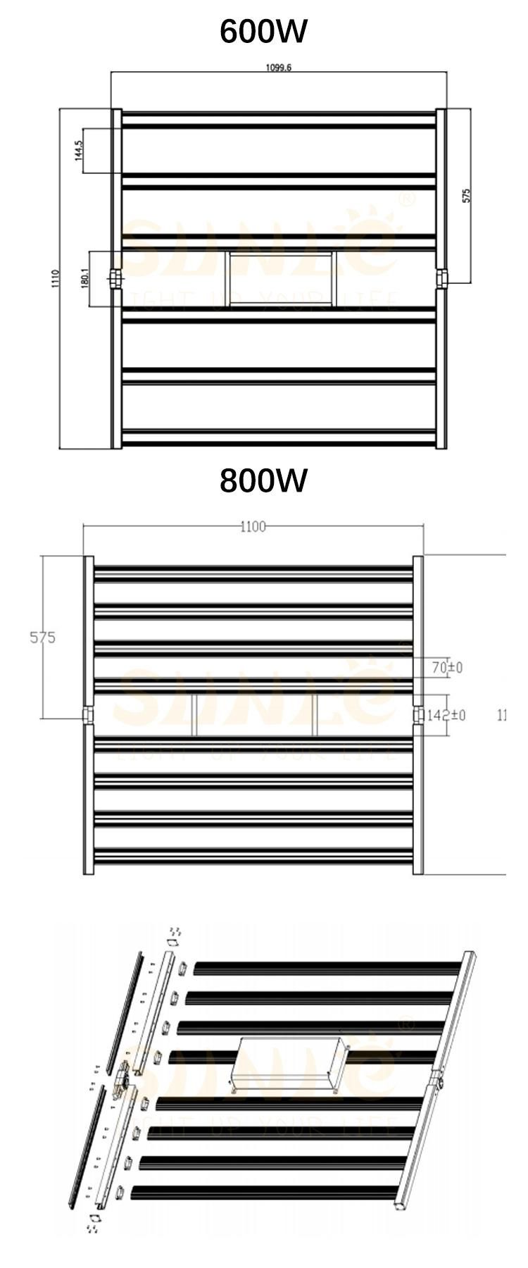 300W Hydroponic Full Spectrum LED Grow Light Equivalent to 300W HPS Grow Lights