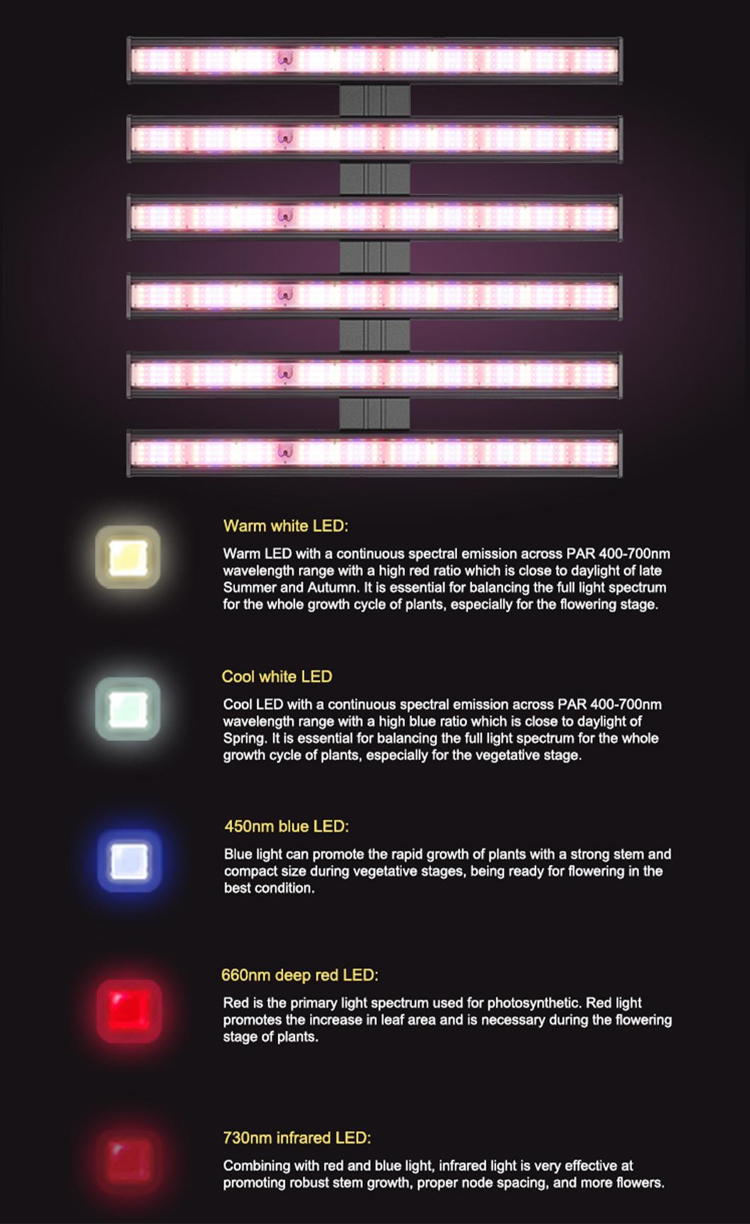 High Lumen Full Spectrum Hydroponics 640W LED Grow Light with IR 730nm