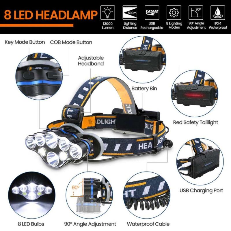 8modes 8 LED Waterproof Head Torch 18650 Headlight Headlamp for Camping Fishing Car Repair Outdoor Hiking