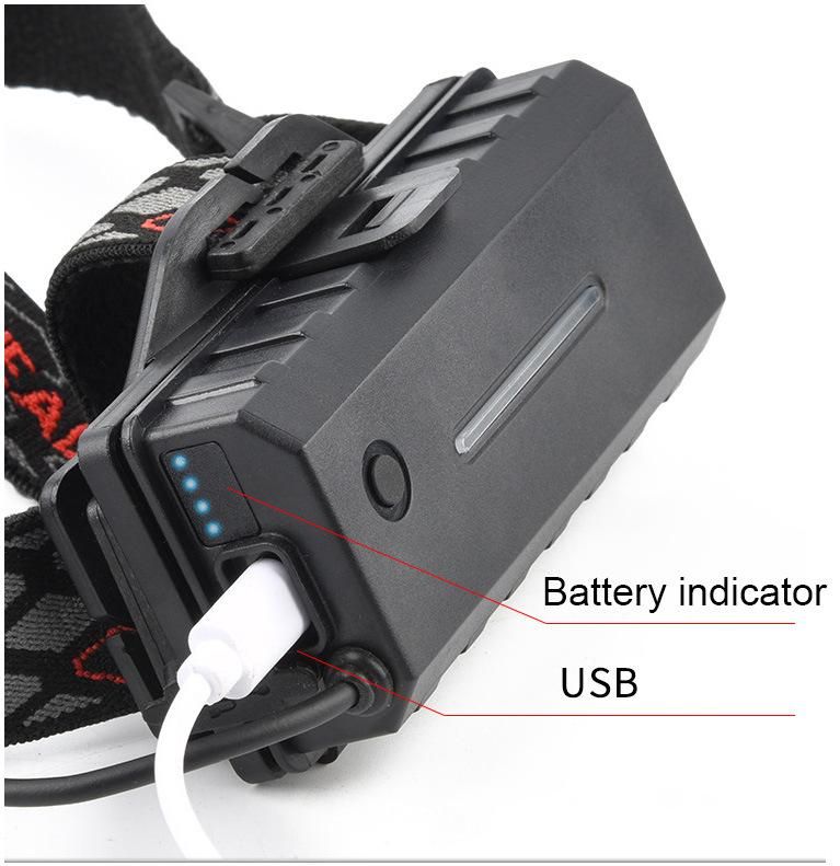 High Quality 3.7V Li-ion Cordless LED Headlamp Electric Tool Power Tool