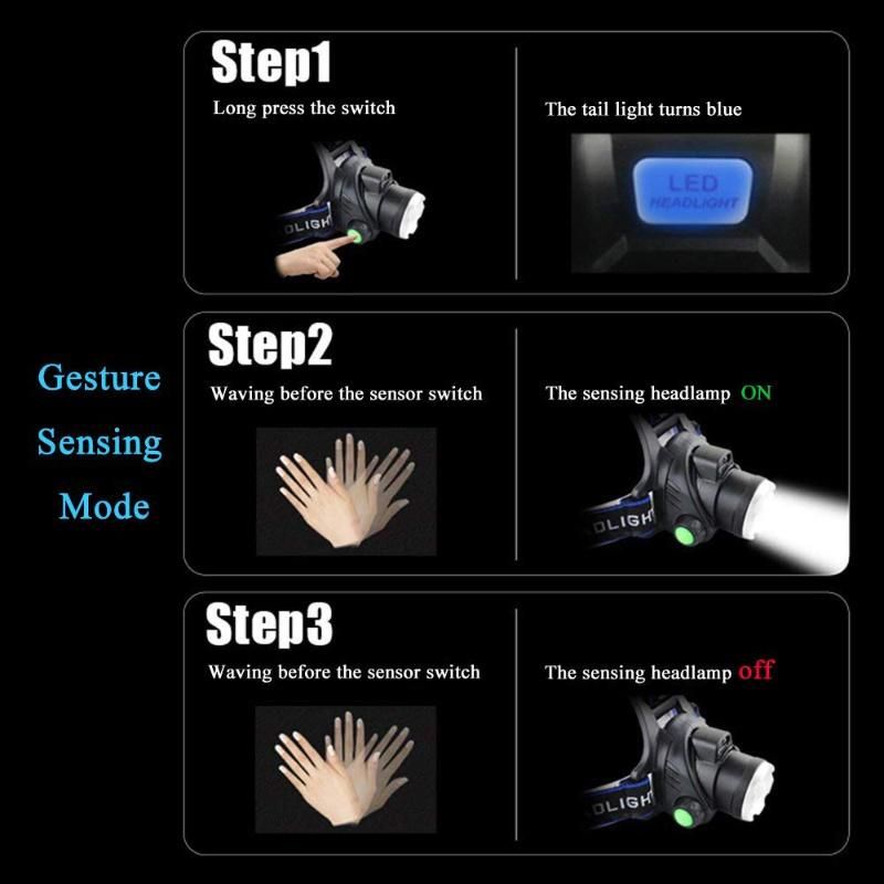 Newest LED Headlight T6/L2/V6 3 Modes Waterproof Zoomable Headlamp with Super Bright for Camping Fishing Hiking Bicycle