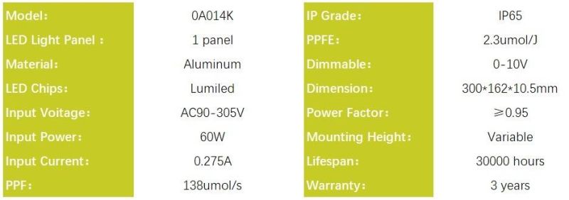 High Quality LED Grow Light 60W for Indoor Plant Growing with PSE, RoHS