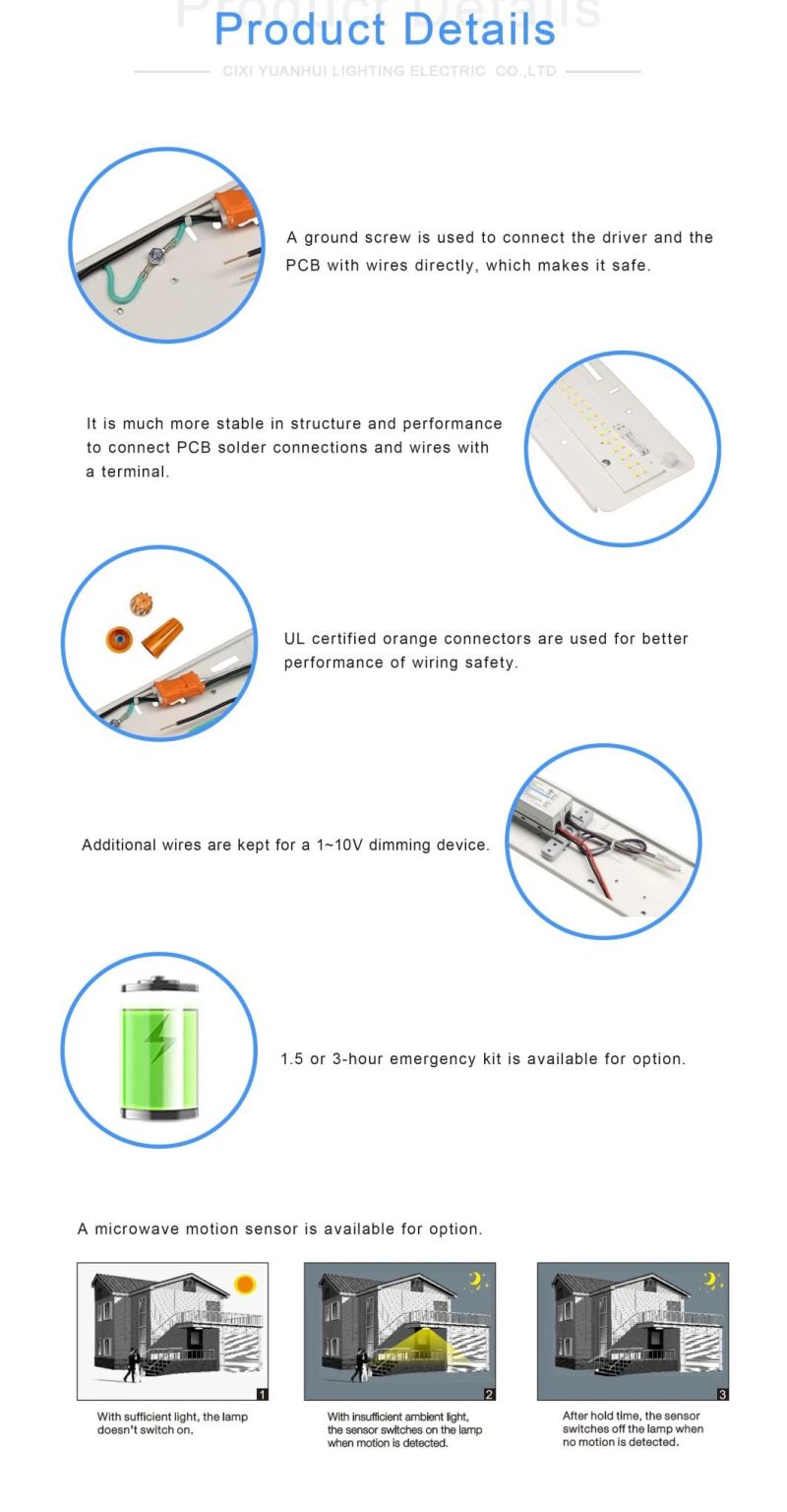 SMD5630 ABS IP66 LED Tri-Proof Light for Food Factory