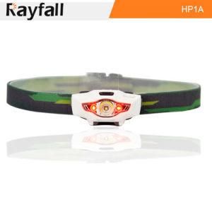 High Power CREE LED Headlamp