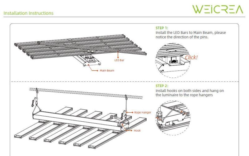 Easy Installation 420W LED Grow Light PPE 2.8 Full Spectrum