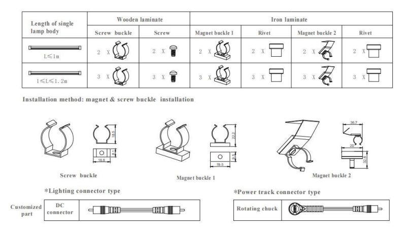 Hot Sale Chinese Factory LED Shelf Light for Shelf Lighting