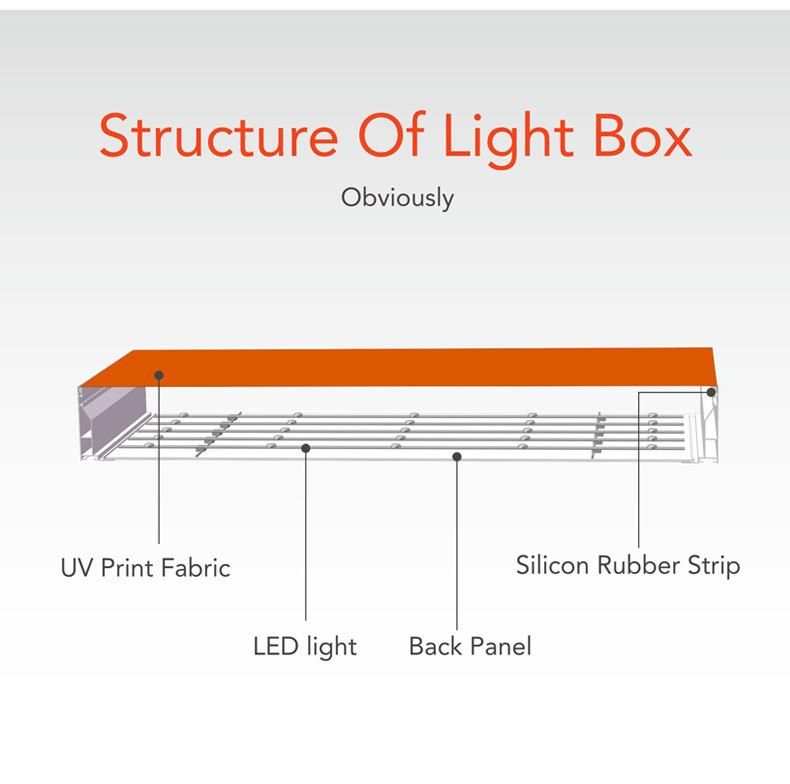 Backlit LED Light Box Advertising Customized Size Frameless Fabric Light Box