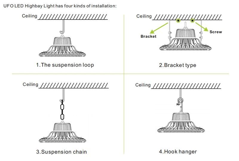 New Tech Full-Spectrum Lamp Bulb High-Effciency UFO 300W LED Grow Light