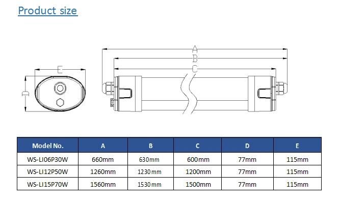150W 1.5m Linear LED Tube Fixture Waterproof Outdoor Lighting Tri Proof LED Grow Light