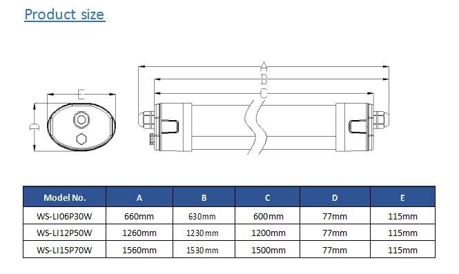 150W 1.5m Linear LED Tube Fixture Waterproof Outdoor Lighting Tri Proof LED Grow Light