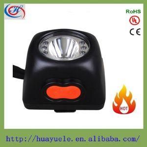 Advanced Digital LED Miner Lamp with Display