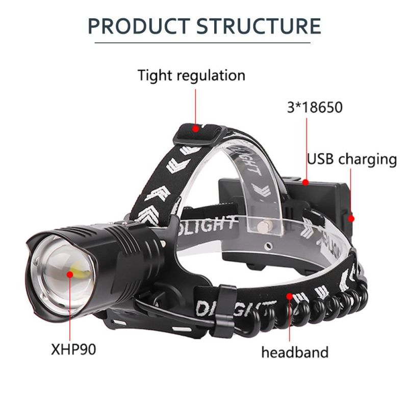 Xhp90 Headlamp Zoom USB Recharger 3-Modes Headlight 3*18650 for Camping Hunting
