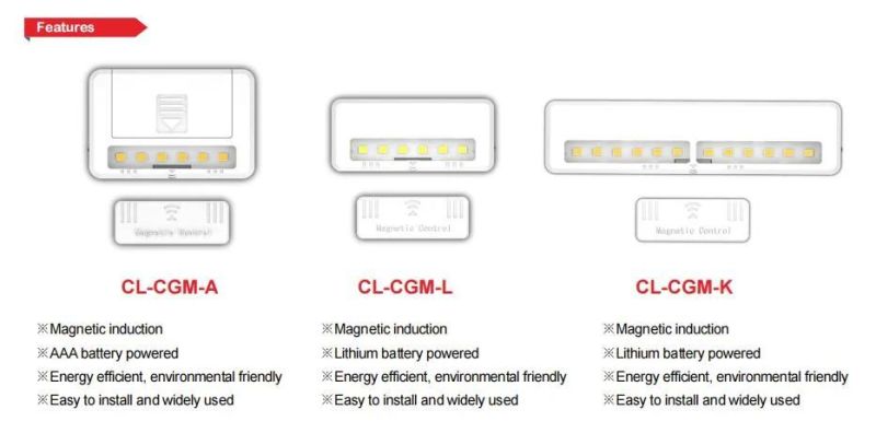 Magnetic Door Light Cabinet Light