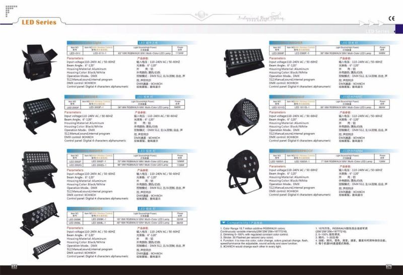 48*18W Rgbwauv 6in1 LED PAR 64 / LED Wall Washer Light Waterproo IP 65