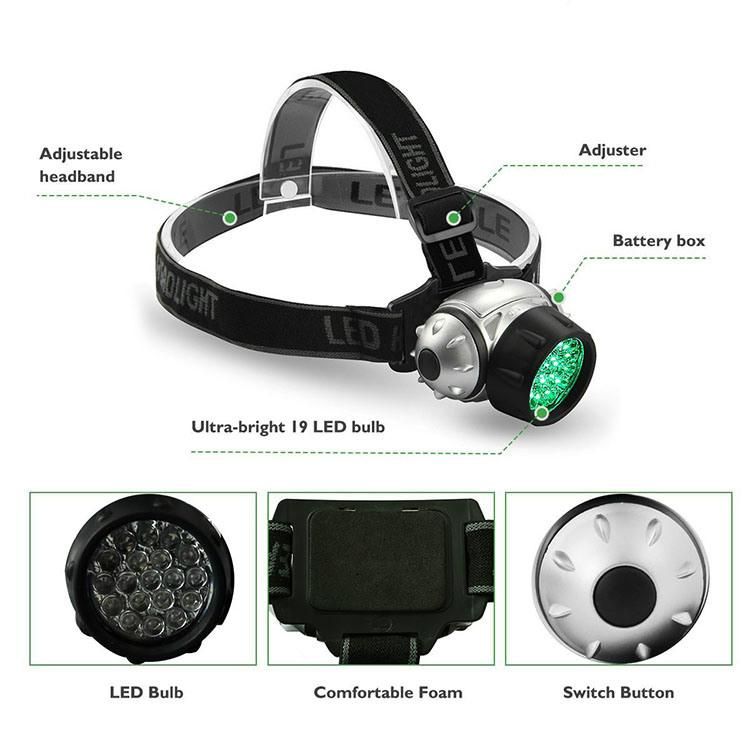 Custom Logo 19 LED Super Bright Headlamp for Hiking Adjustable Rechargeable Headlamp with 19LEDs and Warning Lights