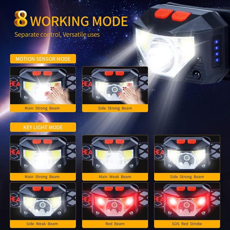 8 Modes Motion Sensor Powerful LED Headlight XPE+COB Flashlight Torch Head Light Headlamp for Camping, Fishing
