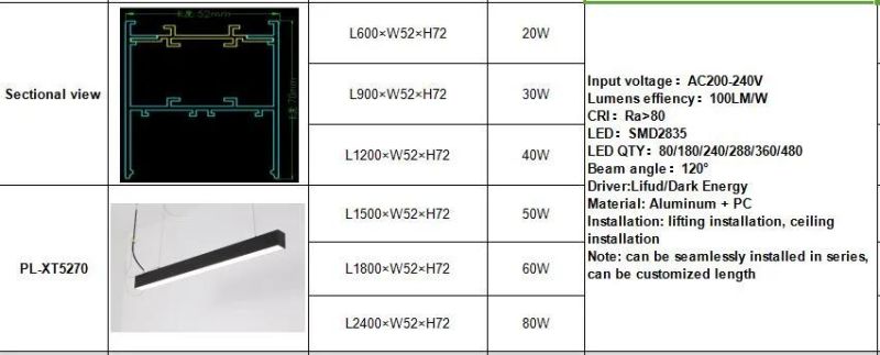 Good Quality 1200*52*70mm LED Linear Light 40W with 3 Years Warranty