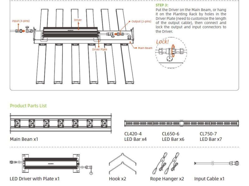 Easy Installation 420W LED Grow Light PPE 2.8 Full Spectrum