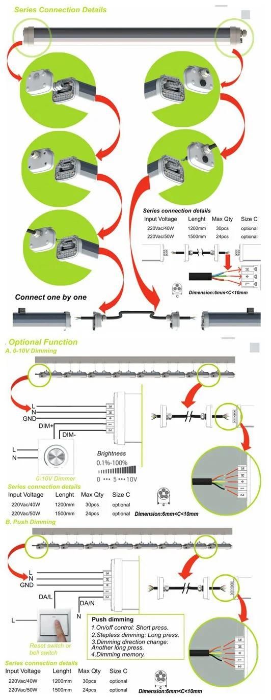 130lm/W40W Linkable Connection Aluminous Housing LED Tri-Proof Light LED Batten Light for Food Processing Room