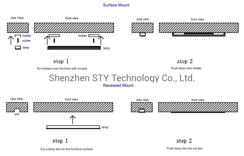 Surface Mount Customized LED Under Cabinet Light Bars with Maximum Length 3 Meters
