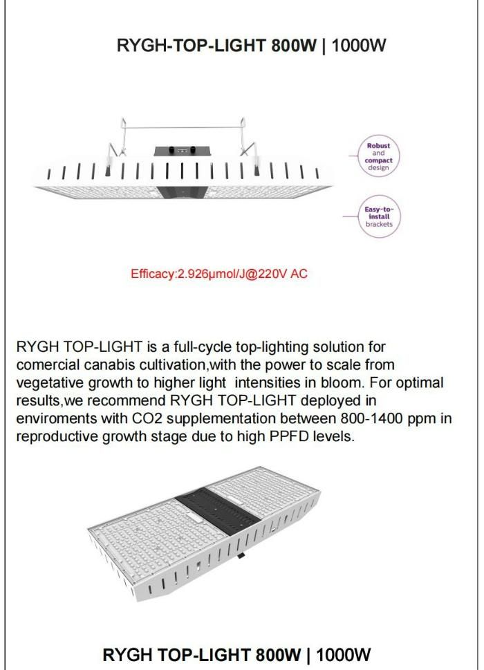 2353 Umol/S Aluminum Rygh Top Grow Light Horticultural LED Lighting