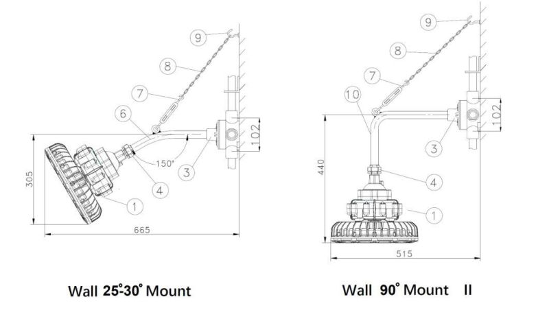 The Ex Approved Super Bright Refineries Petrochemical Industry 20250lm Optimal Control of Light LED Flood Light 50W To150W Atex Directive 94/9/Ec LED Light