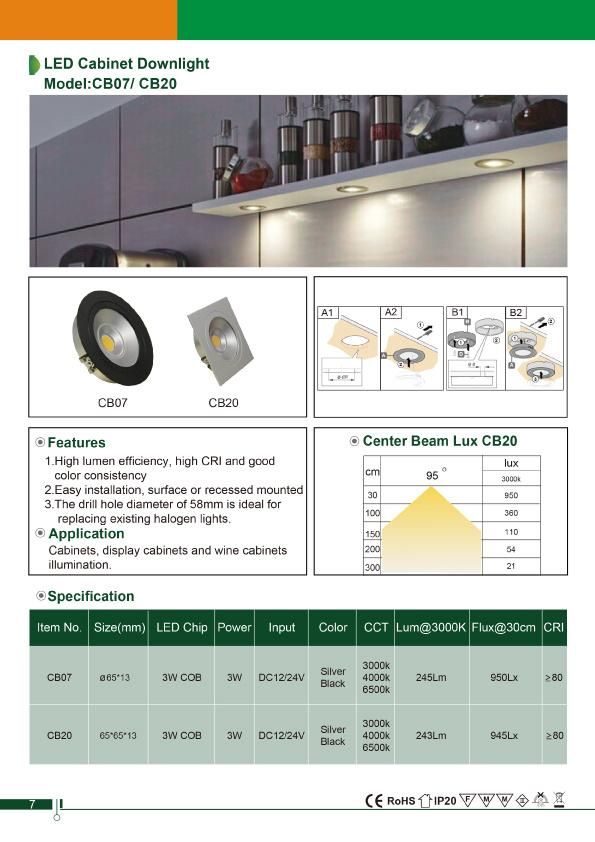 Slim Recessed High Lumen 3W COB LED Mini Furniture Cabinet Down Light