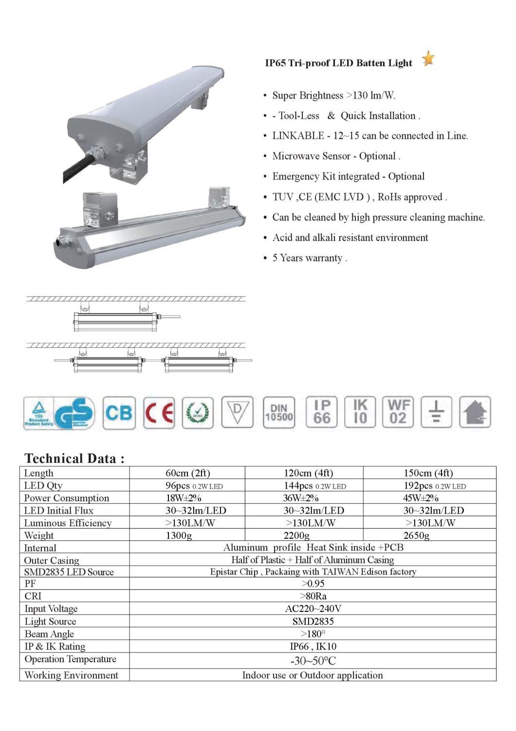 4FT 1200mm Industrial IP65 Workshop LED Triproof Light (Microwave/motion sensor also available)