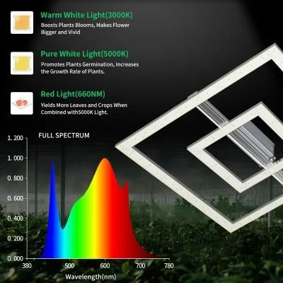 Us Stock Available High Power 680W Patented LED Grow Light