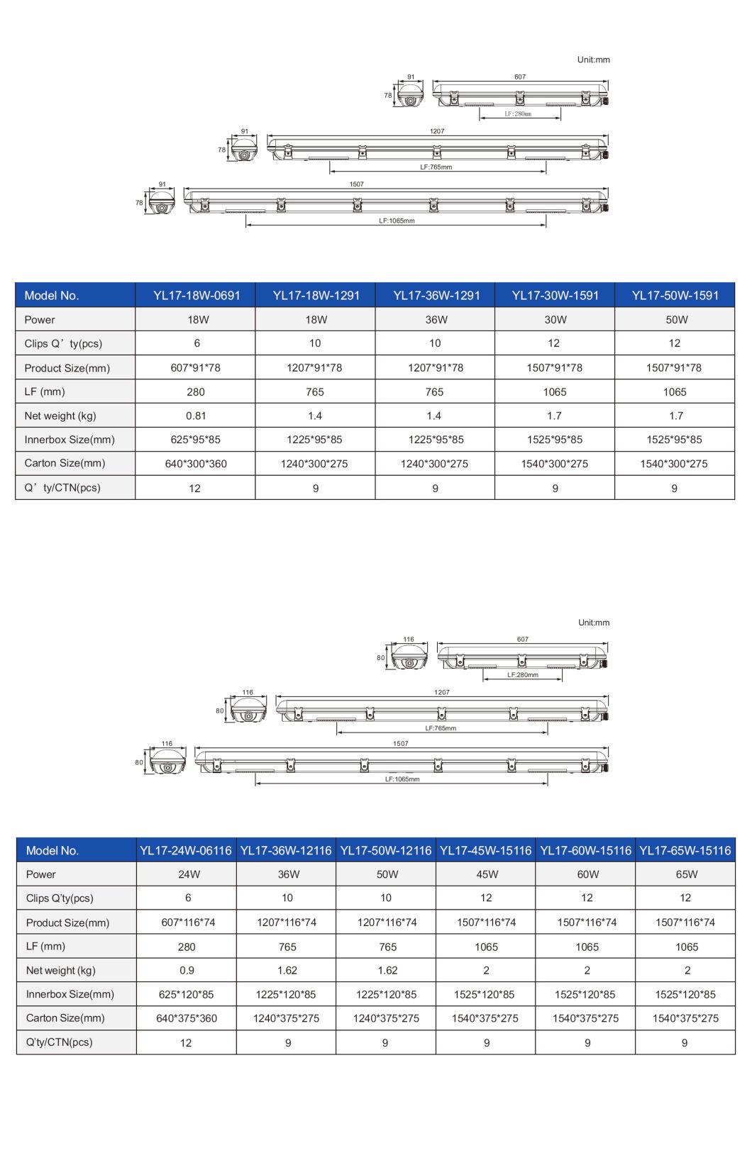 18W 30W 36W 45W IP65 LED Vapor-Tight Lamp for Boat
