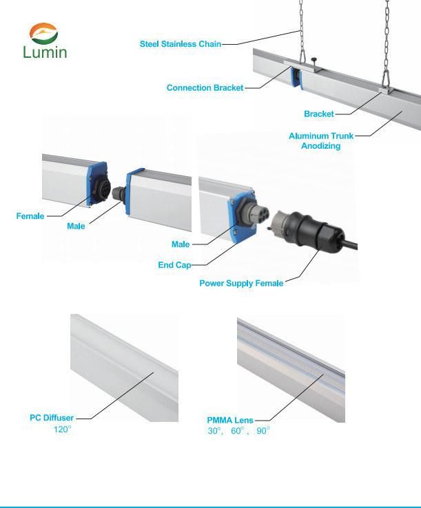 Aluminum PMMA Lenses High Brightness LED Light Linear Bar Light
