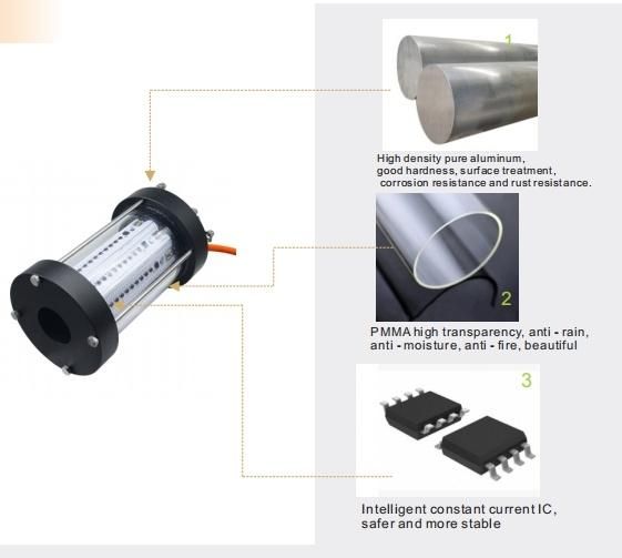 Submersible Light Fishing Lamp for Attracting Fish