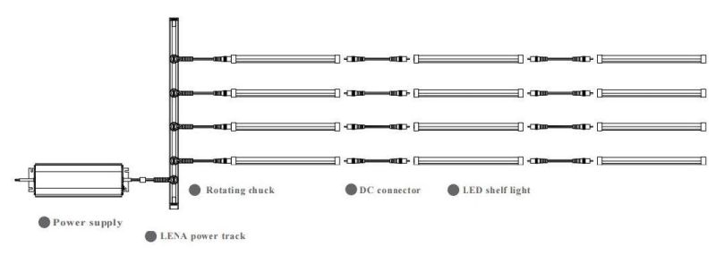 Hot Sale Chinese Factory LED Shelf Light for Shelf Lighting