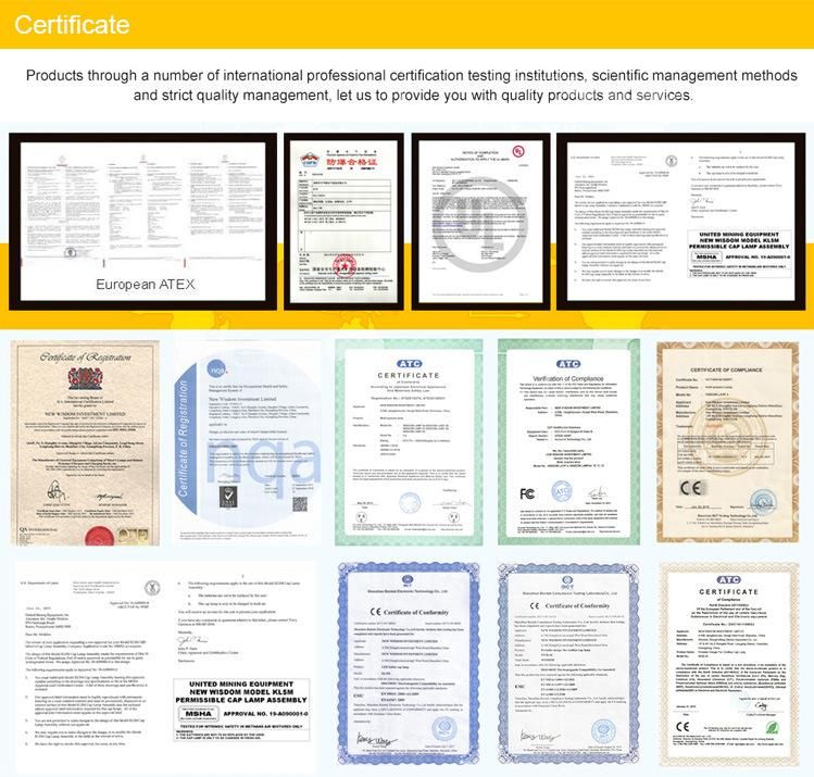 High Power LED Mining Cap Lamp, Explosion-Proof Headlamp