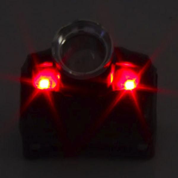 Plastic Powerful SMD Telescopic LED Headlamp