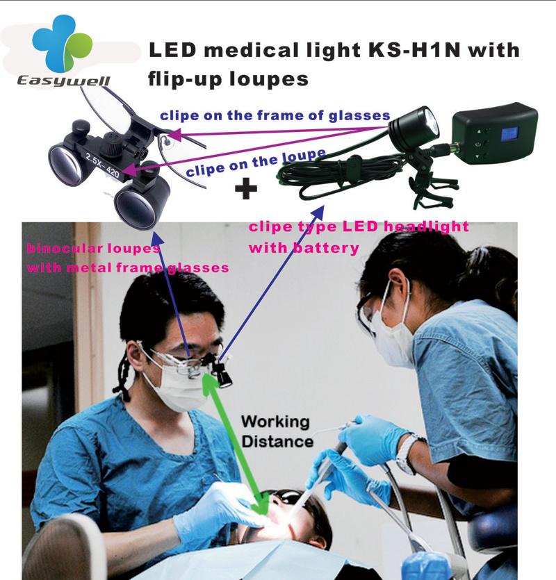 Simple Headlight with Loupe Ks-H1n with Binocular Loupe 2.5X M250