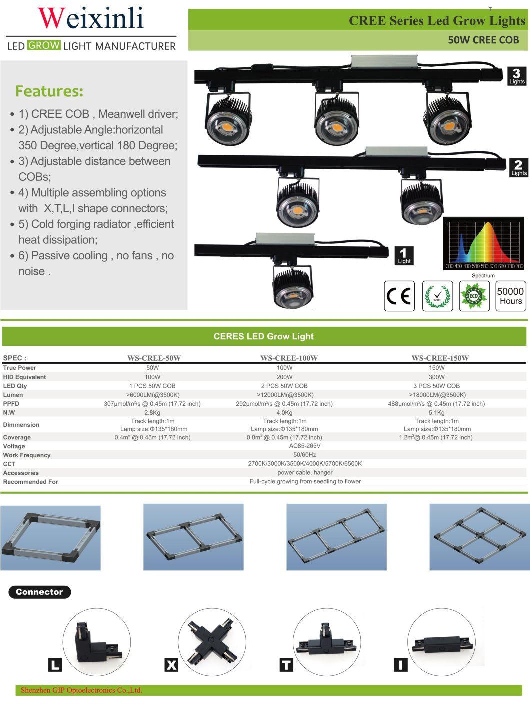 Dropshipper 300W Cxb3590 3000K/3500K COB LED DIY Grow Lights Reflector and Optical Lens Grow Lamp for Indoor Plant Grow