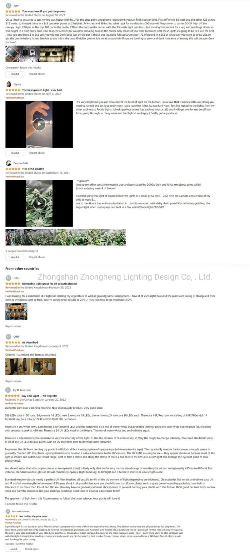 Wholesale LED Grow Panel Customized Waterproof FCC CE RoHS 800W 1000W Grow Lighting LED Lamp High Power Full Spectrum LED Plant Grow Light