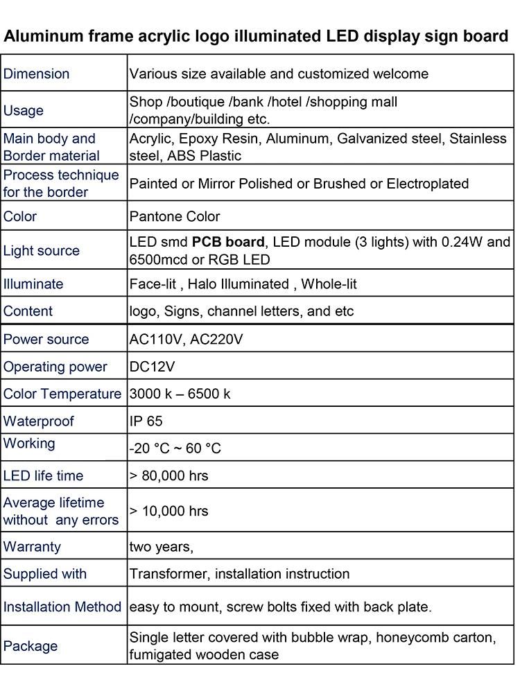 2020 New Item Vacuum Forming Plastic Metallized LED Motor Signage