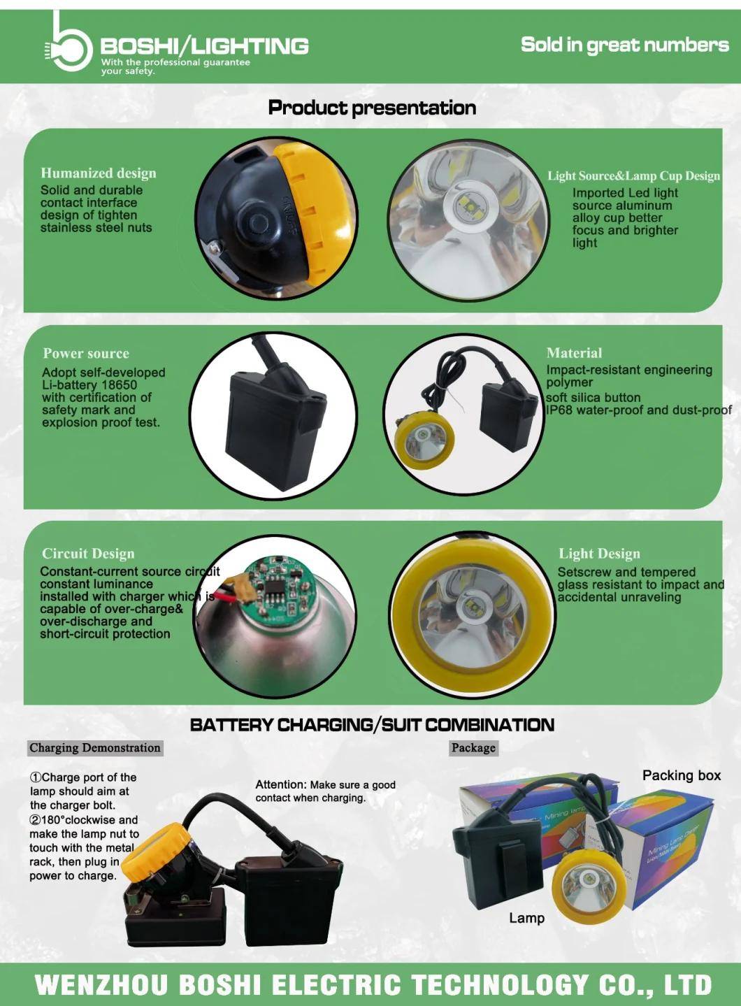 3W USA CREE LED Coal Mine Cap Lamp (KL5LM(C))