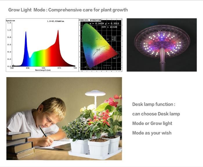 20W Indoor Desk Top Lamp Smart Garden Hydroponic Table LED Grow Light