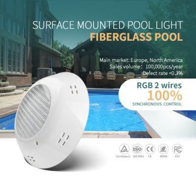 12W Swimming Pool LED Inground Pool Light with CE RoHS IP68