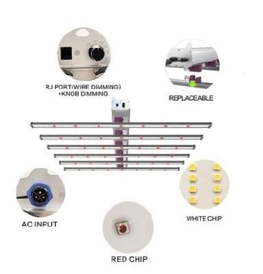 Hydroponics Indoor Garden Light Full Spectrum LED Grow Light Plant Growth Lamp