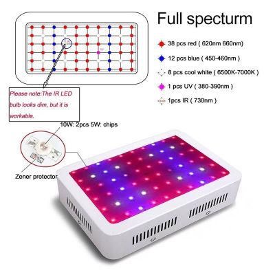 150W Sunlight Plant Pot Light for Medical Plants LED Grow Light 150W