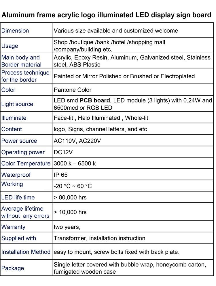 High Quality Hot Selling Patented Frontlit / Sidelit / Backlit Unique Car LED Logo