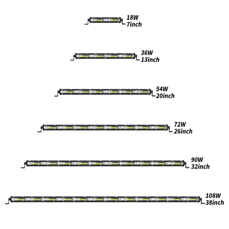 Dxz 108W 38inch Ultra-Thin Single Row COB Car Work Light Bar LED Strip Light for off Road Car SUV ATV Truck