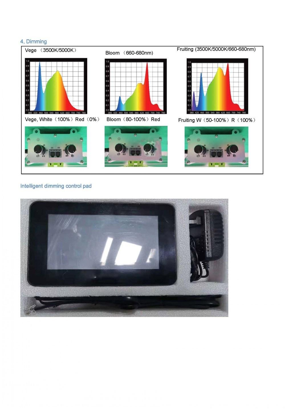 Meanwell 400W 800W 1200W 1600W Full Spectrum Stadium LED Grow Light